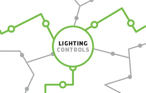 myltpron|Lighting Control Training & Certification .